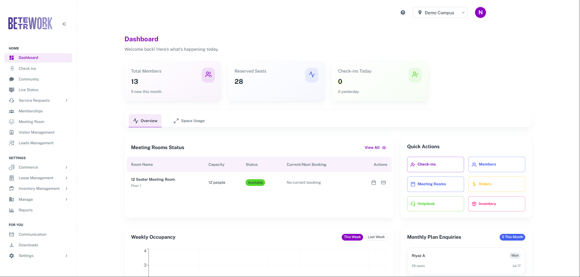 DeskOS Review: Best Coworking Management Software for India